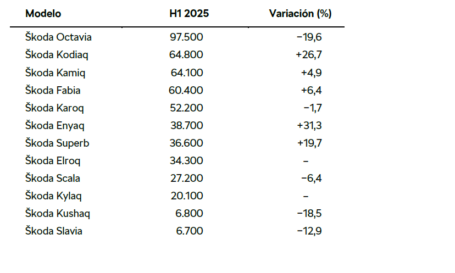 Imagen3