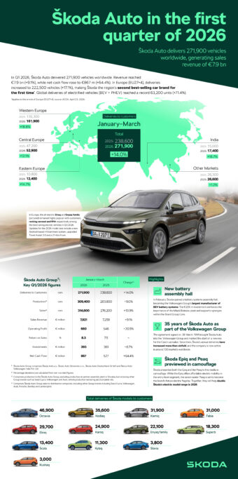 Infografía