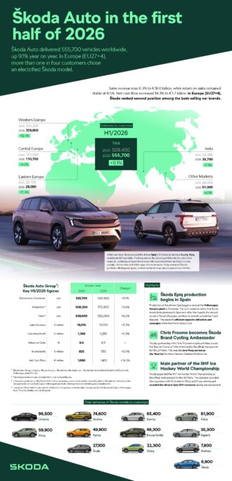 Infografía