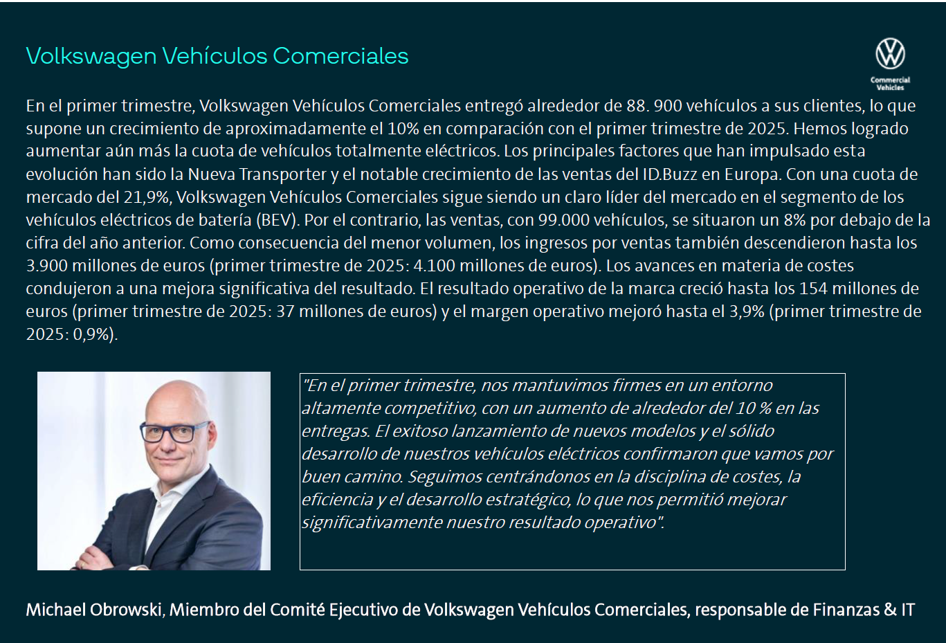 Michael Obrowski El Brand Group Core registra resultados sólidos; los elementos extraordinarios afectan a la marca Volkswagen