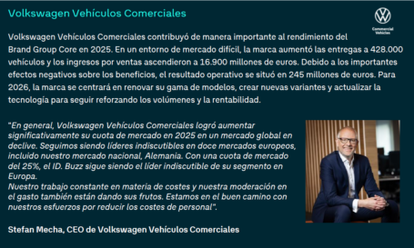 Vehículos Comerciales