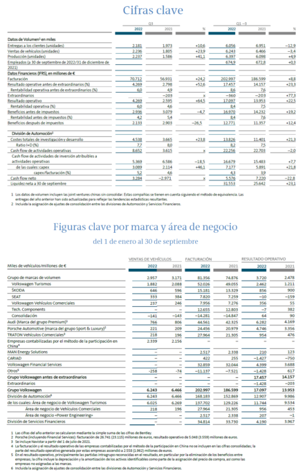 datos GRUPO todos.fw