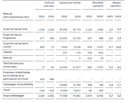 Imagen2