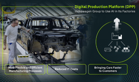 Más eficiente, más inteligente, más resistente: el Grupo Volkswagen colabora con AWS para ayudar a transformar la producción para la era de la IA