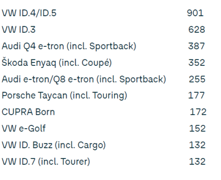 {02F6EB12-8242-41BF-B538-B6BA774DBA68}