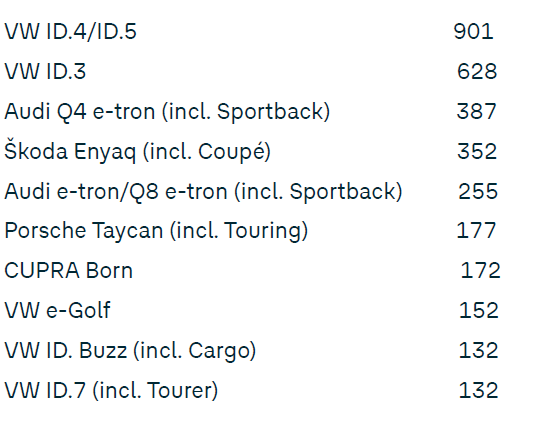 {02F6EB12-8242-41BF-B538-B6BA774DBA68}