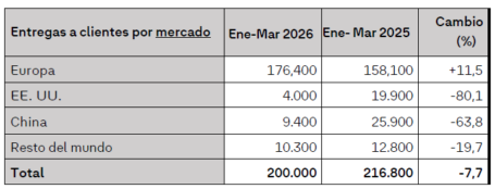 {7A4E282E-EF8C-4D05-BBCF-6B5445683BD6}